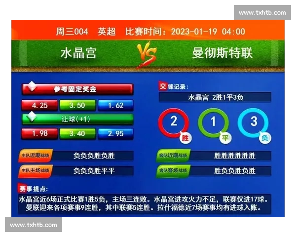 精彩赛事实时直播，全面分析赛事数据与明星球员表现，尽在直播平台与专家解读