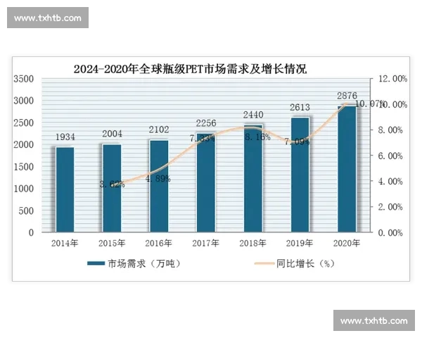 全球顶级体育赛事盛况回顾与未来发展趋势分析