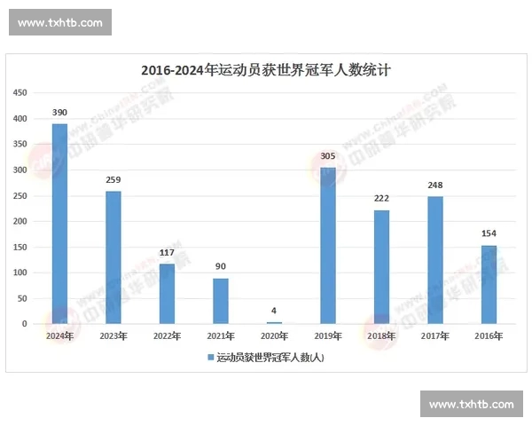 全方位解读体育赛事动态，最新比赛资讯与专业分析尽在官网平台
